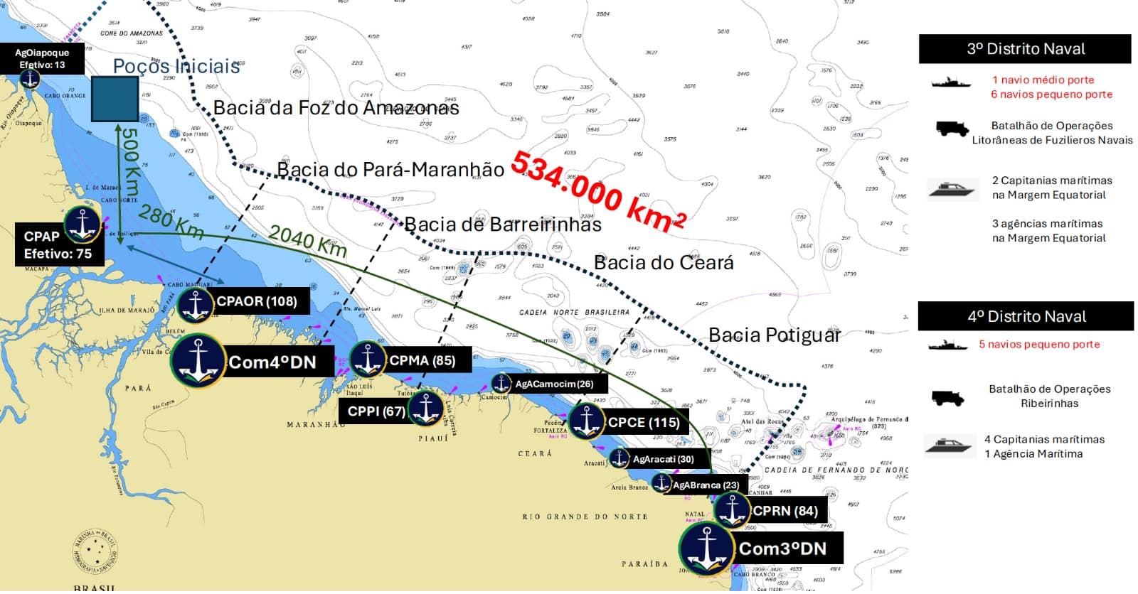 Poder Naval: garantia da nossa soberania e riquezas no mar.